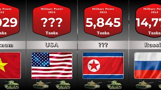 TOP 30 Countries with the MOST TANKS in 2024 Revealed [upl. by Danella]