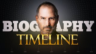 History of Steve Jobs Full Documentary [upl. by Derreg]