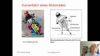 Kurvenfahrt eines Motorrades [upl. by Claude]