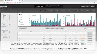 EdgeRouter X Vlan Setup [upl. by Yriek433]