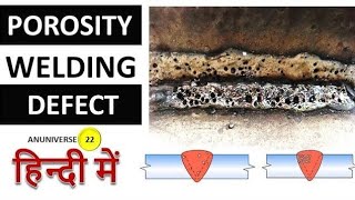 Porosity  Welding Defect  Types of Welding Defects  ITI Welder [upl. by Aicirtap]