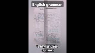 Sentences amp Parts of speech Class 12English grammar 12th competition english grammar education [upl. by Ahsiea914]