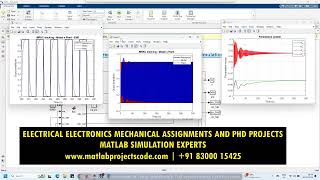 MRAC Model Reference Adaptive Control Matlab Simulink Simulation [upl. by Clarance]