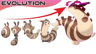 All Pokémon InProgress Evolutions amp Gigantamax Part 10 No 152  168  Gen 2 Johto  Max S [upl. by Eirhtug899]