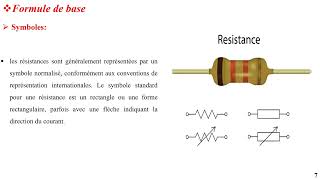 Technologie des composants Électroniques 1 [upl. by Ttirb]