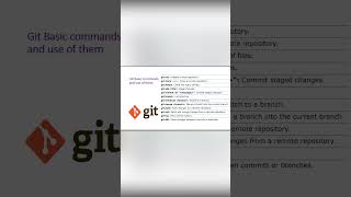 Git basic commands shorts ytshorts [upl. by Kloman]