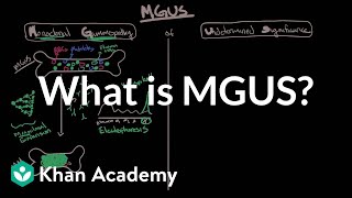 What is Monoclonal gammopathy of undetermined significance MGUS  NCLEXRN  Khan Academy [upl. by Brooking]