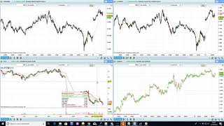 Point Bourse du 12 octobre 2018 [upl. by Leroi]