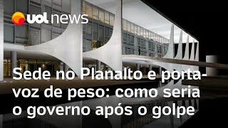 Relatório da PF detalha como seria o governo após o golpe com sede no Planalto e portavoz de peso [upl. by Tadeo461]