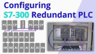 How to Configure an S7300 Redundant PLC  PART 1 [upl. by Hassett986]