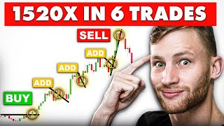 The ULTIMATE Crypto Leverage Trading Strategy 1520X GAINS [upl. by Akinajnat]