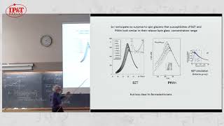 David Sherrington Spin glasses and Random Fields in Displacive Relaxor Ferroelectrics [upl. by Ramas]