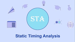 Solving timing violations through pipelining and retiming [upl. by Ellehcim535]