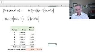 Lognormal property of stock prices assumed by BlackScholes FRM T410 [upl. by Acihsay]