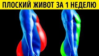 14 Способов Похудеть за Несколько Дней Без Всяких Усилий [upl. by Arakihc]