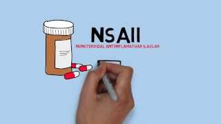 Nsaii  Nonsteroidal Antiinflamatuar İlaçlar Ağrı kesiciler nasıl çalışır [upl. by Cuthbertson535]