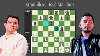 Kramnik vs José Martínez  Dia 2  ADIADO [upl. by Atinot]