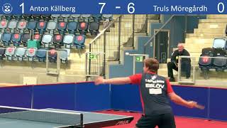 Anton Källberg vs Truls Möregårdh SMfinal i bordtennis 2021 [upl. by Akena]