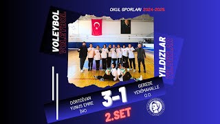 YUNUS EMRE İHO 31 YENİMAHALLE OO  2SET [upl. by Sheba]