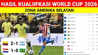 ARGENTINA DAN BRASIL KEOK ¦ HASIL DAN KLASEMEN KUALIFIKASI PIALA DUNIA 2026 ZONA CONMEBOL [upl. by Idram]