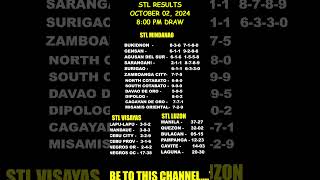 STL Result Today 800 pm draw October 02 2024 shorts [upl. by Ainet]