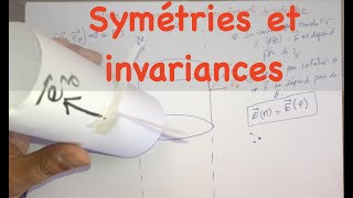 Symétries et invariances du champ électrostatique [upl. by Annahgiel779]