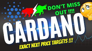 Cardano ADA Price Update ⚠️ Cardano Price Prediction 2024  Cardano Analysis  Cardano News Today [upl. by Nomaj]