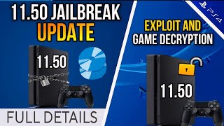 PS4 1150 Jailbreak Guide How to Hack Without USB  StepbyStep Tutoria [upl. by Cheyne]