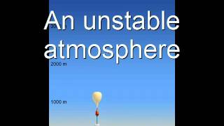 Chapter 11 Atmospheric Stability [upl. by Ymeraj]