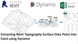 Extracting Revit Topography Surface Data Point into Excel using Dynamo [upl. by Simah]