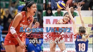 Alyssa Valdez  Fantastic Volleyball Spikes AVC Cup 2018 Highlights [upl. by Brightman478]