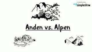 Vergleich Alpen und Anden [upl. by Ocimad216]