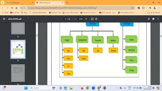 Data Types in Java [upl. by Arondel247]