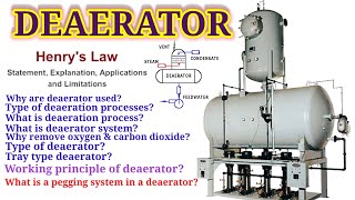 DEAERATOR WORKING PRINCIPLEHENRY LAWTRAY TYPE DEAERATORDEAERATOR IN BOILERRAJ POUDEL [upl. by Sherie739]