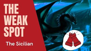 How to beat the Sicilian Dragon Variation  Discover The Real Weakness [upl. by Adnorrehs]