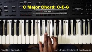 How to Play the C Major Chord on Piano and Keyboard [upl. by Llenhoj480]