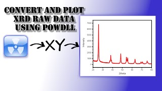 How to easily convert XRD RAW data file using pawDLL  And plot data [upl. by Malita]