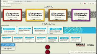 Backdoors amp Breaches Live Tabletop Exercise Demo [upl. by Reginald]