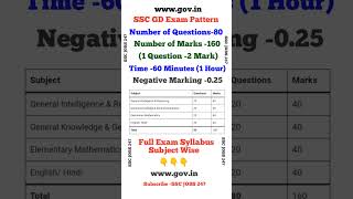 SSC GD New Vacancy Exam Pattern SSC GD Exam Pattern SSC GD 2025 Exam Pattern [upl. by Tunnell206]