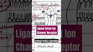 ligand gated ion channel  ligand gated ion channel receptors medicine pharmacology [upl. by Lebam]