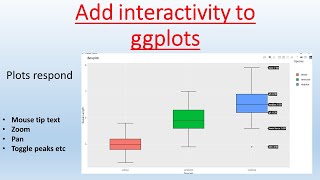 R programming Interactive plots with ggplotly [upl. by Yonah]