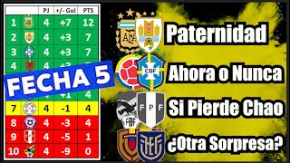 🔴⚽️Fecha 5 ELIMINATORIAS Mundial United 2026🔥Análisis y Pronóstico [upl. by Nylorac449]