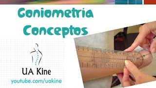 Goniometría  Conceptos Básicos [upl. by Nyllaf]