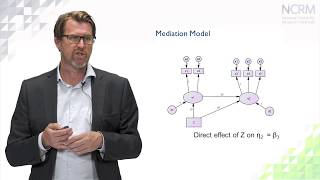 Mediation models direct indirect and total effects part 6 of 6 [upl. by Ellehcin165]