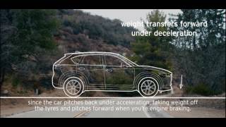 Mazda What is G Vectoring Control SUBBED [upl. by Latini743]