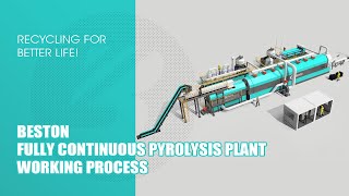 fully continuous BLL 30 waste plastic pyrolysis plant testing video [upl. by Efar]