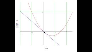 Animación en Mathcad 15 Recta Tangente Ejemplo 1 [upl. by Goldshell945]
