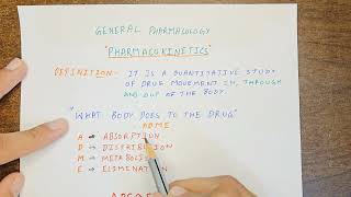 Drug Absorption  Pharmacokinetics  Core Medical Science [upl. by Rosita]