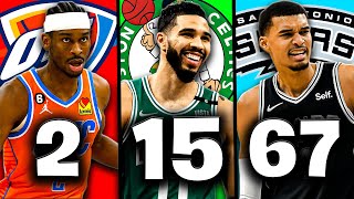 RANKING TOP 100 NBA PLAYERS FROM LAST SEASON w THE RINGER [upl. by Nilyam]