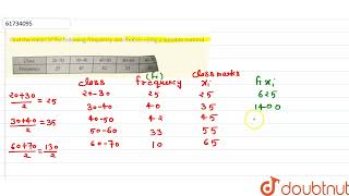 Find the mean of the following frequency distribution using a suitable method   CLASS 10  ME [upl. by Garner404]